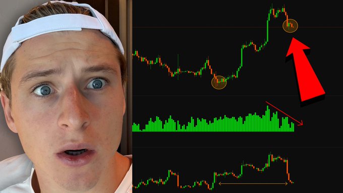 A man with a shocked expression wearing a white backwards cap appears alongside two candlestick charts displaying Bitcoin price action, with a red arrow pointing to a circled price point and a horizontal arrow indicating sideways movement. The image visually reinforces the post's claim that Bitcoin is "trapping" traders by highlighting key price zones and a consolidation pattern that suggests market manipulation or indecision.