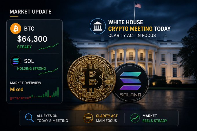 A market update graphic shows BTC at $64,300 (steady) and SOL holding strong against a backdrop of the White House, highlighting today's crypto meeting and the CLARITY Act as key focal points. The image directly illustrates the post's points about Bitcoin's price, Solana's resilience, and market attention on the White House meeting with the CLARITY Act in focus.