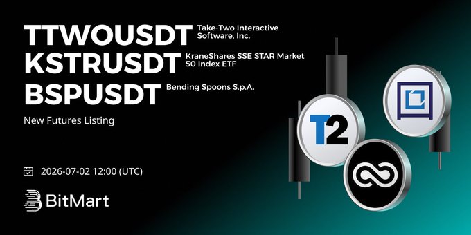 A BitMart announcement for 'New Futures Listing' of TTWOUSDT (Take-Two Interactive Software, Inc.), KSTRUSDT (KraneShares SSE STAR Market 50 Index ETF), and BSPUSDT (Bending Spoons S.p.A.), dated 2026-07-02 12:00 (UTC).