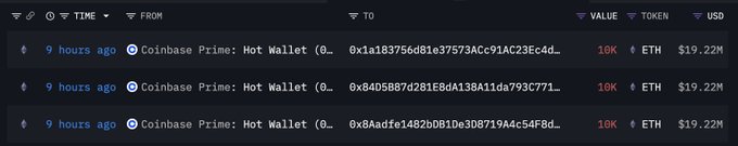 Onchain data showing three fresh Coinbase Prime "Hot Wallet" withdrawals of 16K ETH (~$19.22M), 10K ETH, and 16K ETH each 9 hours ago to distinct new wallet addresses, totaling roughly 30,000 ETH (~$57.66M) moving to newly created wallets.