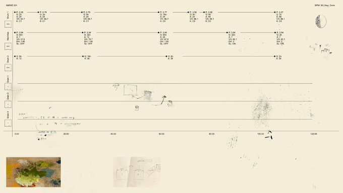 A mostly blank data visualization chart titled 'NMBR 025' with sparse data points, small sketches, and watercolor swatches at the bottom, dated 20:00 along the x-axis.