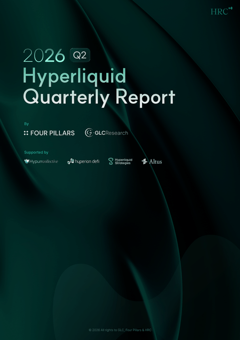 A cover page for the '2026 Q2 Hyperliquid Quarterly Report' by Four Pillars and GLC Research, with a dark green background.