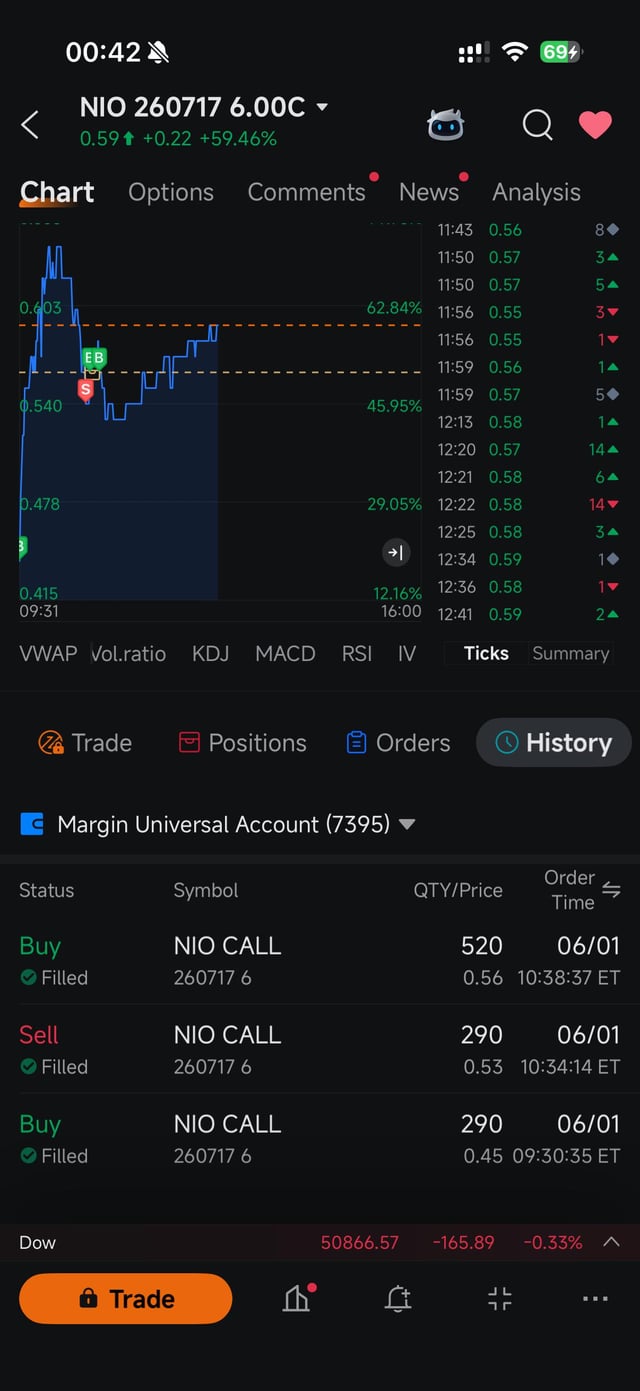The image shows a trading app displaying information about various stocks, including their values and stock symbols, with the top left corner of the app containing text providing guidance. One of the options listed is "yolo nio full port gamble into nio". It suggests that users could either trade all available positions on the market or take a risk by gambling on specific stocks, aiming to maximize their gains from multiple positions at once, as shown in a trading app.
