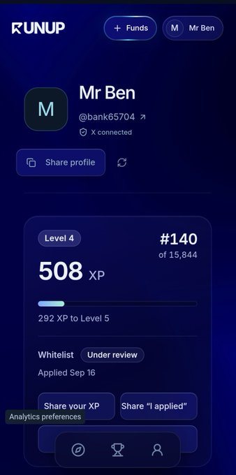 A mobile app profile screen for 'Runup' showing user 'Mr Ben' (@bank65704) at Level 4 with 508 XP, ranked #140 of 15,844, with a whitelist application under review.