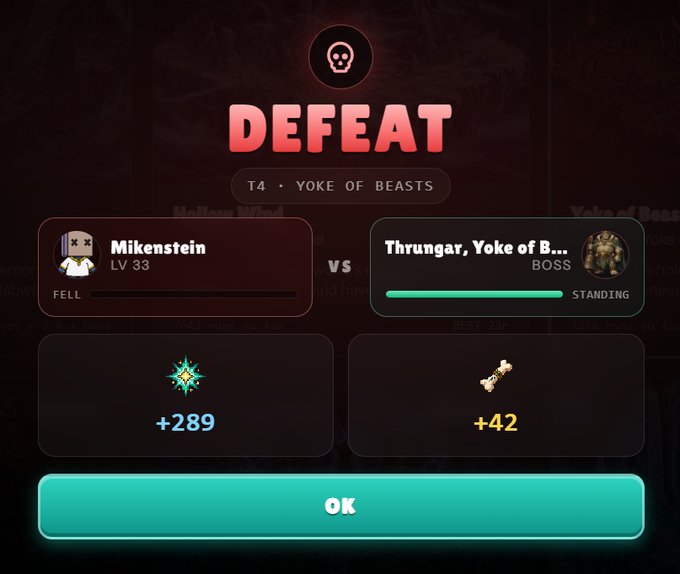 A mobile game 'DEFEAT' screen showing T4 - Yoke of Beasts, where 'Mikenstein' LV 33 fell against 'Thrungar, Yoke of B...' (BOSS).