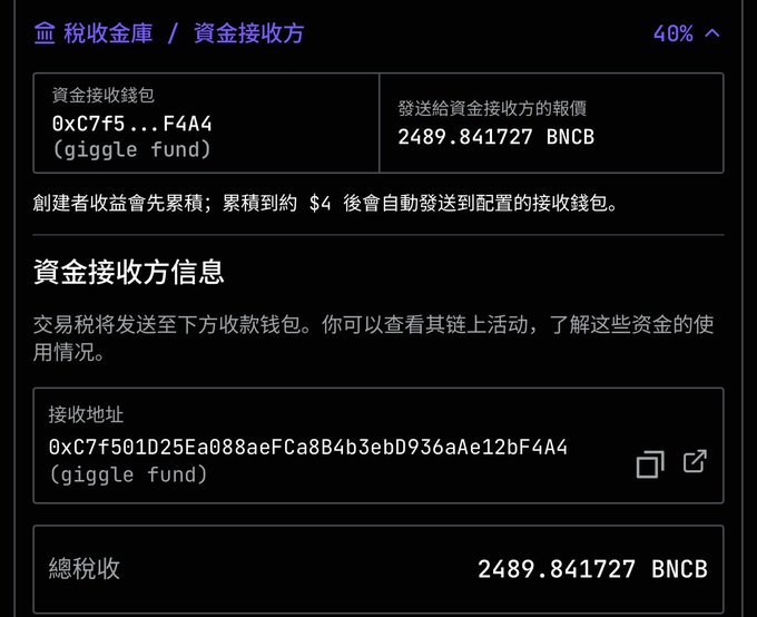 A screenshot of a blockchain wallet interface in Traditional Chinese showing a tax vault/funds receiver (giggle fund) with a total tax of 2489.841727 BNCB.
