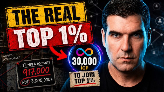 A man stares intensely at the camera beside bold text reading "THE REAL TOP 1%," with graphics revealing that ICP's true top 1% requires 30,000 tokens, debunking the "whales accumulating" claim of 917,000 funded accounts (not 3,000,000+). The thumbnail visually reinforces the video's premise by contrasting misleading account statistics with the actual token threshold required to join ICP's top 1%.