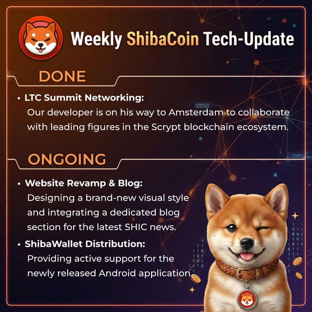 The image features a brown dog wearing a collar with a tag, sitting against a purple background. Below the dog's head, there are two lines of text that provide information about a ShibaInCoin tech update. The first line suggests that the update is done and can be accessed by clicking on "Done". The second line indicates that the update has been released for iOS devices, with an example of how to use it in the image.
