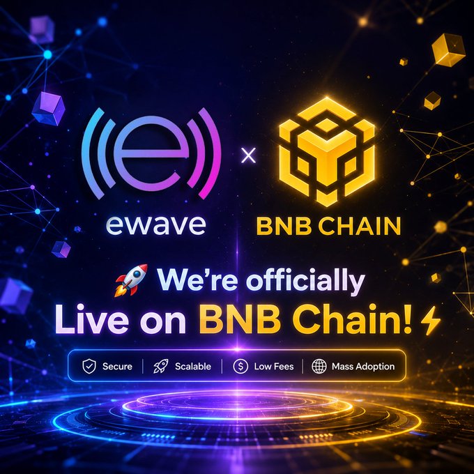 An announcement graphic stating "We're officially Live on BNB Chain!" featuring the "ewave" logo next to the "BNB CHAIN" logo, with tags for Secure, Scalable, Low Fees, and Mass Adoption.