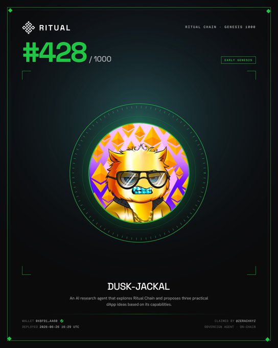 A Ritual Chain Genesis NFT card #428/1000 featuring 'DUSK-JACKAL,' an AI research agent NFT with a jackal mascot wearing sunglasses, listed on Early Genesis.