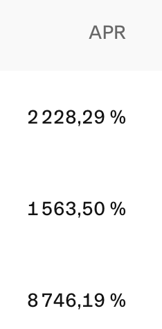 The image displays a list of APR (Annual Percentage Rate) values under the header "APR," showing percentages of 2,228.29%, 1,563.50%, and 8,746.19%, which are extraordinarily high interest rates—likely from a meme highlighting absurd APR figures, humorously commenting on the post's "nice" sentiment.