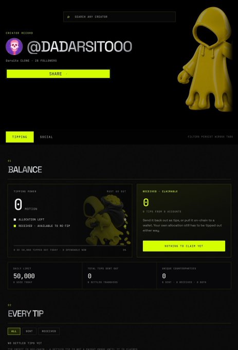 A creator profile page for '@DADARSIT000' featuring a yellow ghost-like 3D figure, displaying tipping stats with 28 followers and 20,000 SOON tokens.