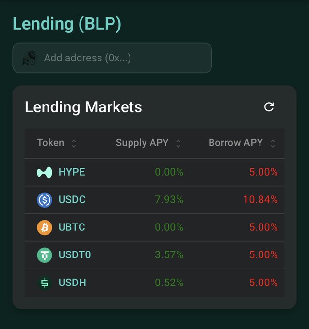 A 'Lending (BLP)' interface showing 'Lending Markets' with Supply and Borrow APYs for tokens HYPE (0.00%/5.00%), USDC (7.93%/10.84%), UBTC (0.00%/5.00%), USDT0 (3.57%/5.00%), and USDH (0.52%/5.00%).
