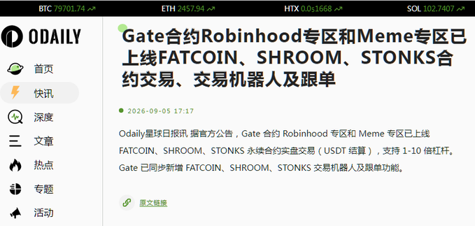 A screenshot from Odaily showing crypto prices (BTC, ETH, HTX, SOL) and an article dated 2026-09-05 about Gate contract listings for FATCOIN, SHROOM, and STONKS.
