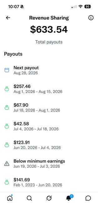 A mobile app screenshot showing a Revenue Sharing page with total payouts of $633.54, including a next payout date of Aug 28, 2026, and various payout amounts like $257.46, $67.90, $42.58, $123.91, and $141.69 for different date ranges.