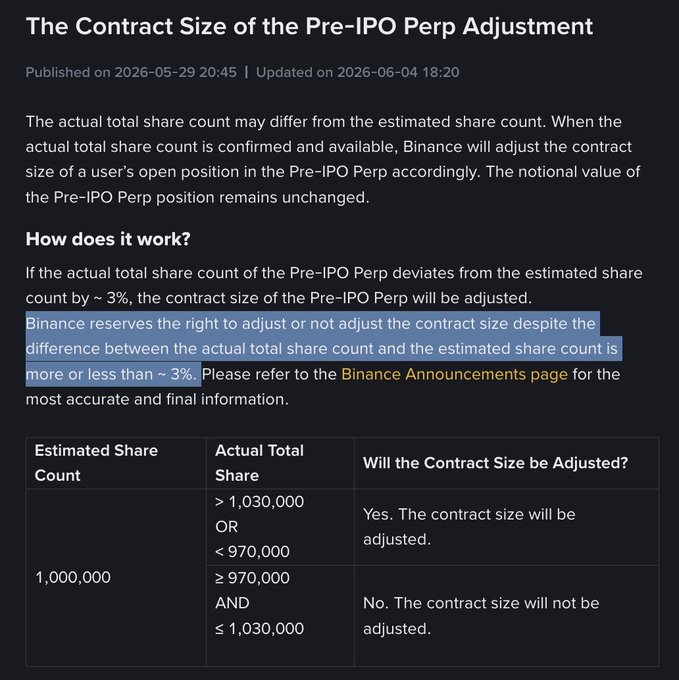 The image is a screenshot of a text box posted on social media. The content of the post has been edited, making a claim that "THE CONTACT SIZE OF THE PRE-IPO PREP Adjustment". A screenshot of an adjusted balance sheet and a link have also been provided in this edited post.