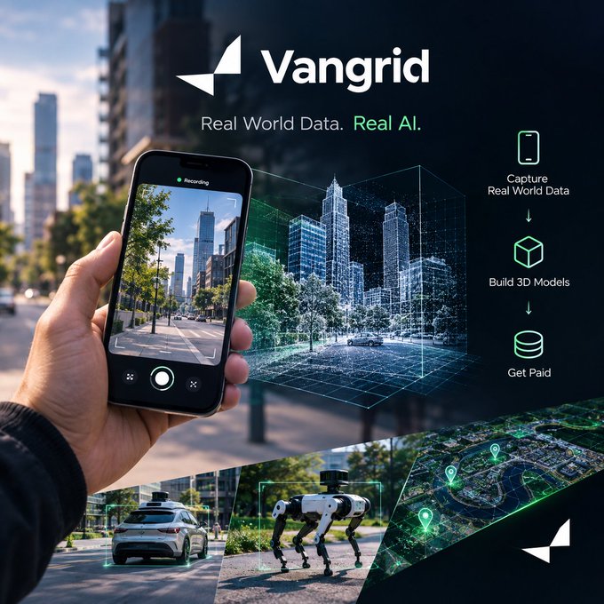 A promotional image for 'Vangrid' with the tagline 'Real World Data. Real AI.', depicting a person using a phone to capture street scenes and build 3D models, alongside icons showing a process to 'Capture Real World Data', 'Build 3D Models', and 'Get Paid'.