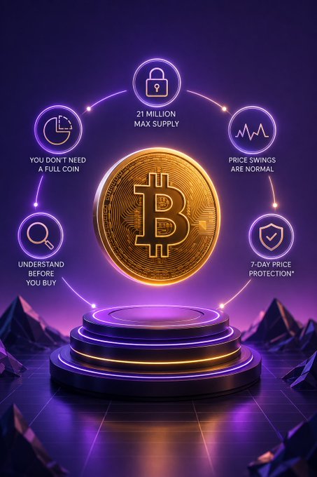 A glowing Bitcoin coin hovers above a neon-lit pedestal, surrounded by five orbiting icons highlighting key facts: "21 MILLION MAX SUPPLY," "PRICE SWINGS ARE NORMAL," "7-DAY PRICE PROTECTION*," "UNDERSTAND BEFORE YOU BUY," and "YOU DON'T NEED A FULL COIN." The imagery visually reinforces the post's message to prioritize foundational knowledge—especially Bitcoin's fixed 21 million supply—over hype before investing.
