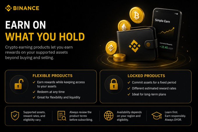 A Binance promotional graphic reading 'EARN ON WHAT YOU HOLD' explaining crypto earning products, split into 'FLEXIBLE PRODUCTS' and 'LOCKED PRODUCTS' sections with a smartphone and wallet graphic.