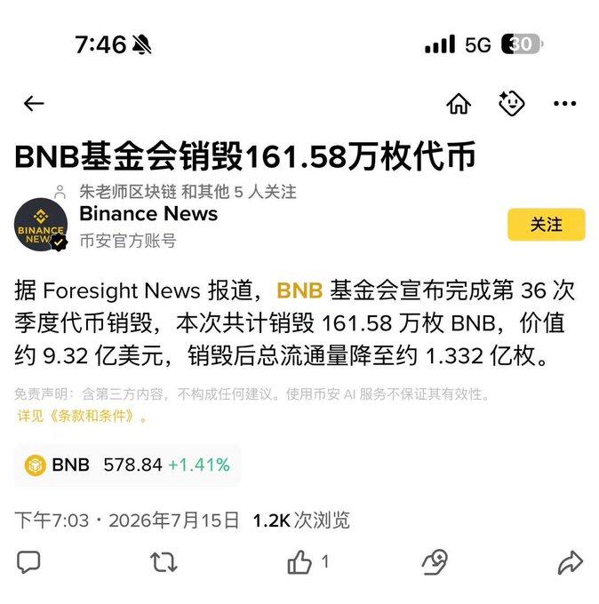 A Chinese mobile screenshot of a Binance News post announcing that the BNB Foundation destroyed 1.6158 million BNB tokens (about $932 million USD) in its 36th quarterly burn, with BNB price shown at 578.84 (+1.41%) on July 15, 2026.