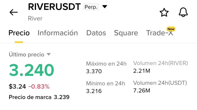 A cryptocurrency trading interface showing RIVERUSDT Perp at $3.240, down 0.83%, with 24h high of 3.370 and volume of 7.26M USDT.