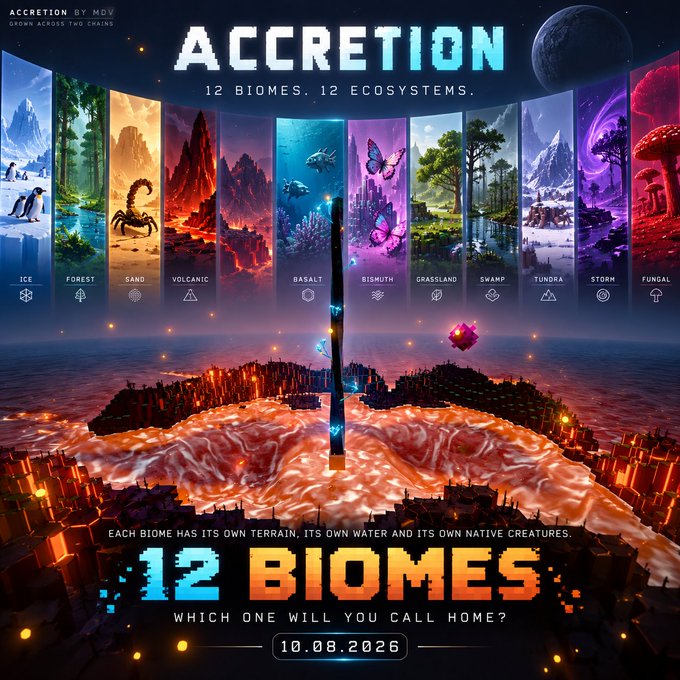 Promotional poster for 'ACCRETION' by MDV, dated 10.08.2026, showcasing 12 different biomes (Ice, Forest, Sand, Volcanic, Basalt, Bismuth, Grassland, Swamp, Tundra, Storm, Fungal) each with unique terrain and creatures.