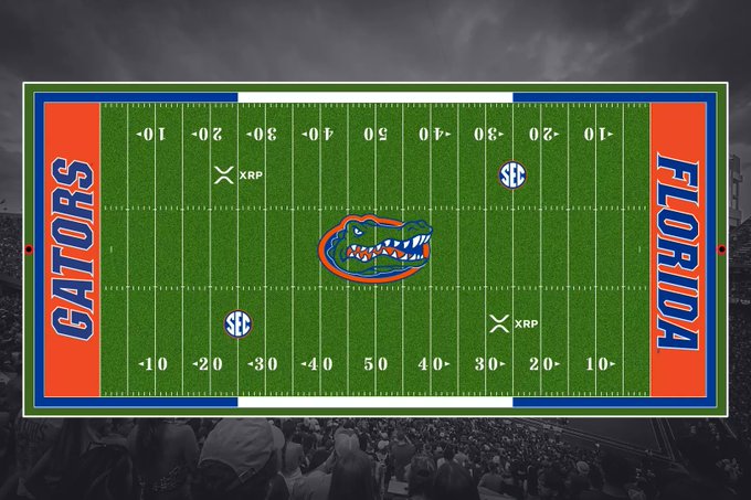 The image showcases a Florida Gators football field featuring the team's logo at midfield alongside XRP and SEC logos, illustrating the Gators' new multi-year sponsorship deal with Ripple announced in the post. The field's end zones display "GATORS" and "FLORIDA," while XRP branding is prominently placed near both 30-yard lines.