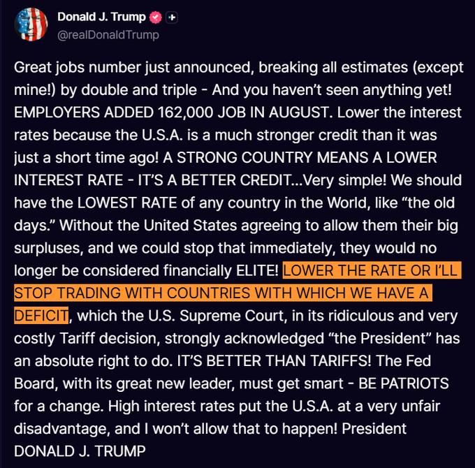 A screenshot of a post from Donald J. Trump's verified Truth Social account (@realDonaldTrump) demanding the Federal Reserve lower interest rates, with the key phrase "LOWER THE RATE OR I'LL STOP TRADING WITH COUNTRIES WITH WHICH WE HAVE A DEFICIT" highlighted in orange. The post references 162,000 jobs added in August and calls on the Fed Board, under its "great new leader," to "BE PATRIOTS" by cutting rates.