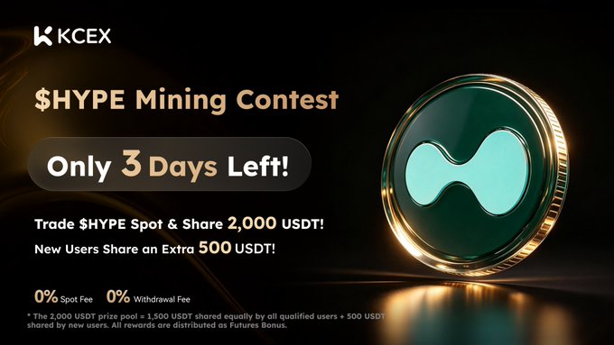 An advertisement for KCEX exchange promoting a '$HYPE Mining Contest' with 'Only 3 Days Left!', offering trades on $HYPE Spot with 2,000 USDT prize pool and 500 USDT for new users, with 0% spot and withdrawal fees.