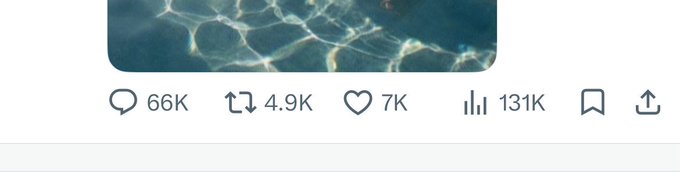 A Twitter-style engagement bar shows 66K replies, 4.9K reposts, 7K likes, and 131K views on a post featuring a shimmering blue water surface, matching the caption about competing with "66,000 humans in 10 minutes."