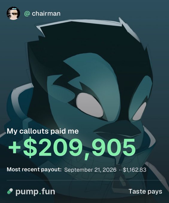 The image shows a screenshot from the "pump.fun" app featuring the username "@chairman" with text reading "My callouts paid me +$209,905" and "Most recent payout: September 21, 2026 · $1,162.83," accompanied by an illustration of a dark-haired character with glowing white eyes, supporting the post's claim of being the highest-paid caller on the app.

Key text/numbers visible: @chairman, +$209,905, September 21, 2026, $1,162.83, pump.fun, "Taste pays"
