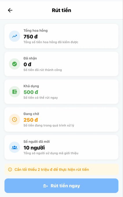 A Vietnamese-language mobile app withdrawal screen showing 'Rút tiền' with details including 'Tổng hoa hồng 750 đ', 'Khả dụng 500 đ', 'Đang chờ 250 đ', and 'Số người đã mời 10 người'.