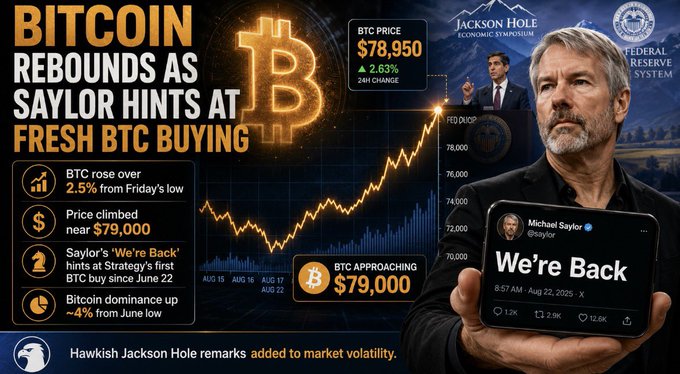 A Bitcoin news graphic headlined 'BITCOIN REBOUNDS AS SAYLOR HINTS AT FRESH BTC BUYING' showing BTC price at $78,950 with a 2.63% 24h change, featuring Michael Saylor holding a phone displaying 'We're Back' tweet, with Jackson Hole Economic Symposium background.
