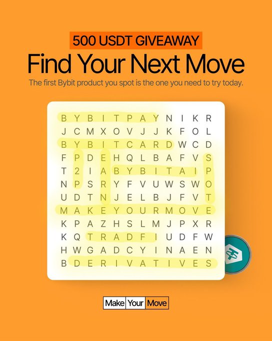 An orange promotional advertisement for a '500 USDT GIVEAWAY' by Bybit features a word search puzzle titled 'Find Your Next Move,' highlighting terms like 'BYBITCARD,' 'BYBITAIP,' 'MAKEYOURMOVE,' 'TRADFI,' and 'DERIVATIVES.'