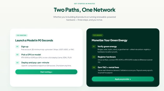 A web page titled "Two Paths, One Network" outlining how users can either rent GPU capacity ("Launch a Model in 90 Seconds") or monetize green energy ("Monetize Your Green Energy") by registering RTX 4090/5090 hardware on Bittensor subnet 110 to earn TAO — directly illustrating the post's concept of using renewable energy from sources like biogas for AI inference on the Bittensor network.
