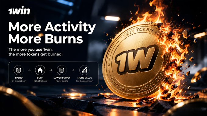 A promotional graphic for '1win' with the tagline 'More Activity More Burns', explaining a token burning mechanism with icons for spend, burn, lower supply, and more value.