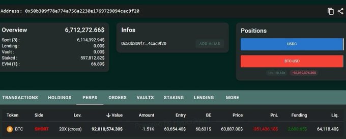 The image displays a screenshot of a trading platform, specifically Bitcoin, with its various account information displayed. The background color is green, adding a contrast to the details on the screen. On this screen, you can find a list of different accounts including "Bitcoin", and a summary with an icon and description of the account. Additionally, there are several transactions related to positions and other financial activities, which indicates that users can view their trading history or perform actions such as funding, stakes, and orders on the platform.