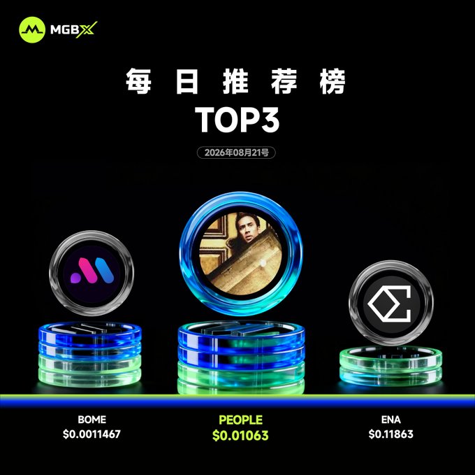 MGBX Daily Recommendation Top 3 for August 21, 2026: BOME ($0.0011467), PEOPLE ($0.01063) — highlighted as the top pick — and ENA ($0.11863), each displayed on a glowing blue podium matching the post's featured tickers and prices.
