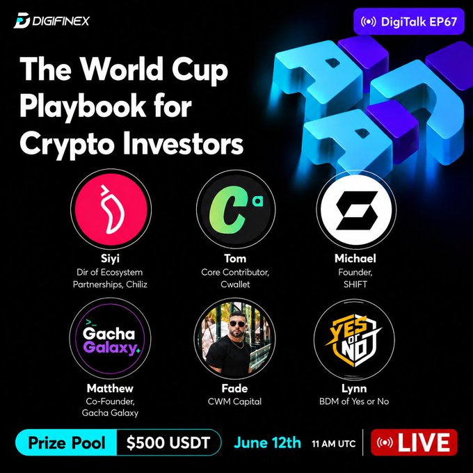 The image features an advertisement for The World Cup Playbook for Crypto Investors. It includes a list of six crypto investors featured along with their logos and descriptions. The text in the image reads "The World Cup is coming. Are crypto investors paying attention? Join us as we break down the narratives, opportunities, and market signals with @Chiliz @yesorno_com_ @C walletOfficial @ShiftRWA @GachaGalaxyHQ @NeverfadeKing on June 12, 11 AM UTC! Set a reminder:". The image is accompanied by a caption that provides information about the prize pool for the World Cup Playbook.