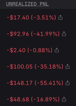 A screenshot showing unrealized P&L figures in red, all negative, including '-$17.40 (-3.51%)', '-$92.96 (-41.99%)', '-$2.40 (-0.88%)', '-$100.05 (-35.18%)', '-$148.17 (-55.41%)', and '-$48.68 (-16.89%)'.