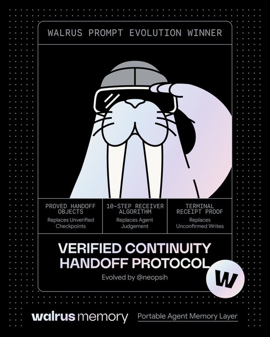 The image is a "Walrus Prompt Evolution Winner" award poster featuring an illustration of a walrus wearing a VR headset, crediting "@neopsih" for developing the "Verified Continuity Handoff Protocol" evolved for Walrus Memory. It highlights three protocol features—"Proved Handoff Objects" replacing unverified checkpoints, a "10-Step Receiver Algorithm" replacing agent judgement, and "Terminal Receipt Proof" replacing unconfirmed writes—which directly illustrate the post's description of how the upgrade solves agent handoffs handling unverified state.