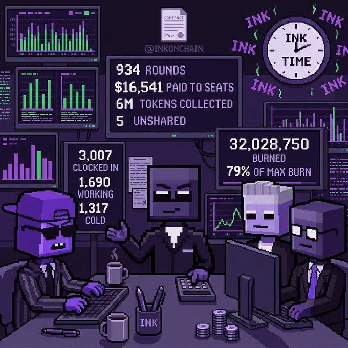 A purple pixel art illustration showing characters at computers with charts and statistics including '934 ROUNDS', '$16,541 PAID TO SEATS', '6M TOKENS COLLECTED', '32,028,750 BURNED', and '@INKONCHAIN' displayed on screens.