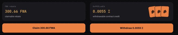 A crypto exchange interface showing 'FWA rebate: 300.66 FWA' with a 'Claim' button, and '0xPKC0...eACA: 0.0055 Z' with a 'Withdraw' button, featuring three orange Bitcoin-themed cards.