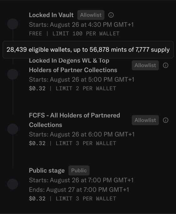 A minting schedule displayed on a dark interface outlines four NFT drop stages for "Locked In Vault," including a free 100-per-wallet allowlist on August 26 at 4:30 PM GMT+1 covering 56,878 mints of 7,777 supply, followed by allowlisted and public sales priced at $0.32. The image contrasts the structured, opportunity-filled minting process with the post's gratitude toward OpenSea for reviving the NFT ecosystem.