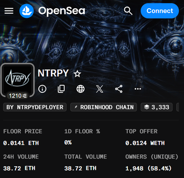 A mobile screenshot of the OpenSea NFT marketplace displaying the 'NTRPY' collection by NTRPYDEPLOYER on the Robinhood Chain, showing a floor price of 0.0141 ETH, 24H volume of 38.72 ETH, and 1,948 unique owners.