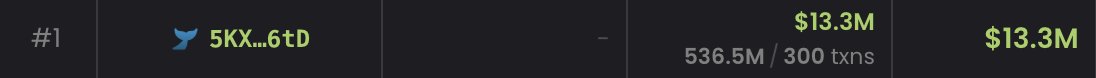 A leaderboard entry ranked #1 shows a wallet address starting with "5KX...6tD" with a transaction volume of 536.5M / 300 txns and a value of $13.3M, illustrating the high trading activity and value associated with tax tokens launched on LaunchOnStarfish via RAYDIUM.