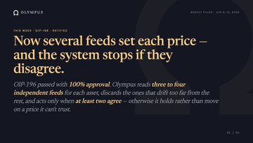 The image features a screenshot of an article posted on Ompmus, which appears to be a weekly digest. The focus of the digest is an article titled "OIP-196" that talks about a price feed resilience system. This system is designed to automatically update prices based on market conditions and user preferences, such as setting individual feeds for each asset or determining when it's necessary to disallow prices below a certain threshold. As the post is quite lengthy, there are only four lines of text visible in the image. The article explains that this price feed resilience system has been tested with 100% approval from Olympus Realty, which reached three separate payments and achieved an impressive residual income of $19.5K per month.