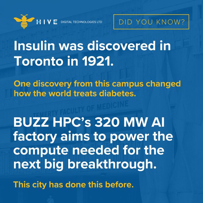 A Hive Digital Technologies promotional graphic titled "Did You Know?" highlighting that insulin was discovered in Toronto in 1921, drawing a parallel to Buzz HPC's 320 MW AI factory aiming to power the next major breakthrough in the same city.
