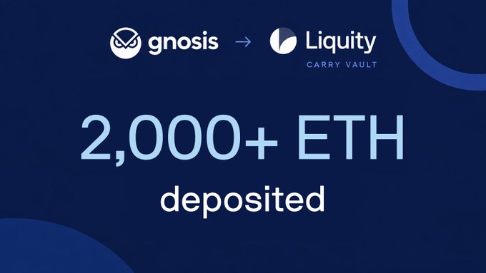 A blue promotional graphic announces '2,000+ ETH deposited' with logos for 'gnosis' and 'Liquity CARRY VAULT' at the top, indicating a cryptocurrency liquidity deposit milestone.