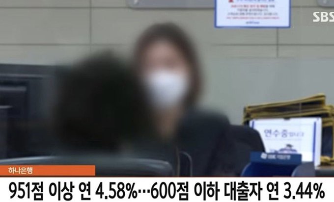 A blurred SBS news interview shows a masked speaker at a desk labeled “안수용입니다” (An Soo-yong). The Korean ticker says credit-card usage was 4.58% among people with debts of at least 951 million won and 3.44% among those with debts under 600 million won, connecting to the post’s claim about damaged credit and lower welfare interest rates.
